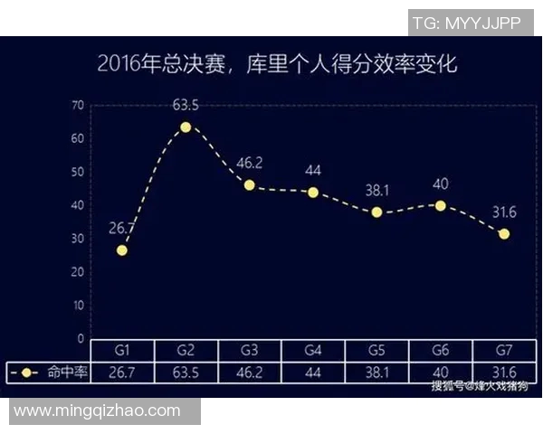 北京街舞队防守策略分析与表现评估探讨 北京街舞队防守策略分析与表现评估探讨