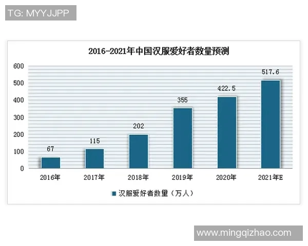 广州排球队个人能力分析与表现评估研究报告
