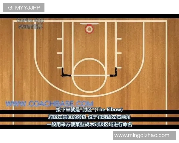 广州篮球队的比赛节奏与战术分析探讨篮球魅力与团队协作的重要性 广州篮球队的比赛节奏与战术分析探讨篮球魅力与团队协作的重要性