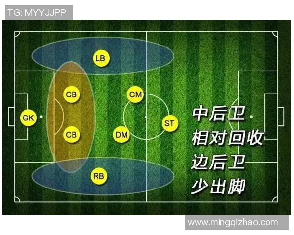 广州足球队反击战术解析与未来发展展望 广州足球队反击战术解析与未来发展展望