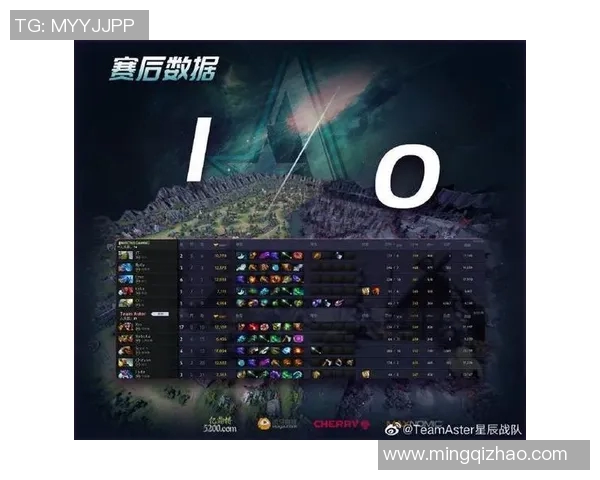 科学DOTA2状态训练方法探索与实践提升游戏竞技水平的有效策略 科学DOTA2状态训练方法探索与实践提升游戏竞技水平的有效策略