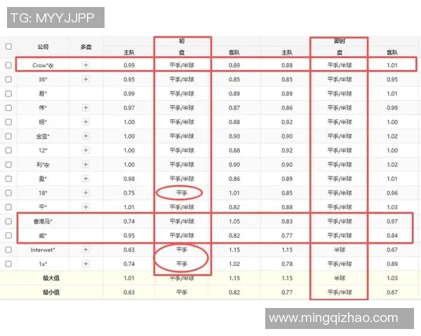 大阪樱花对阵济州联精彩赛事回顾与分析