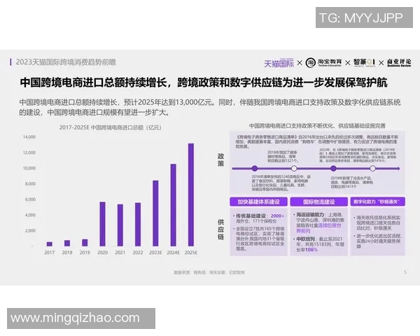 天猫与太阳赛程对决分析及比赛前瞻展望 天猫与太阳赛程对决分析及比赛前瞻展望