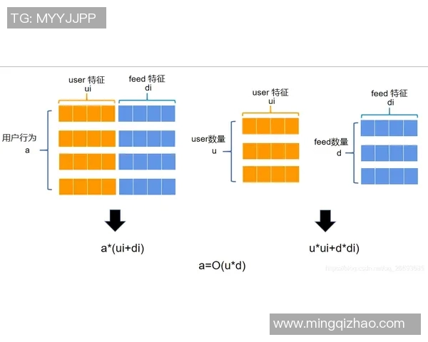 挪威对阵罗马尼亚比赛分析与推荐策略详解