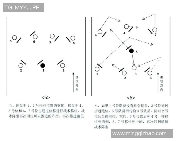 重庆飞盘队区域防守战术深度解析与实战应用探讨 重庆飞盘队区域防守战术深度解析与实战应用探讨